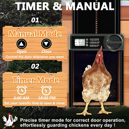 CARLA HOME Automatic Chicken Coop Door Opener with Timer Control, Anti-Pinch Protection, LCD Display & Battery Powered for Backyard Chickens - Image 2