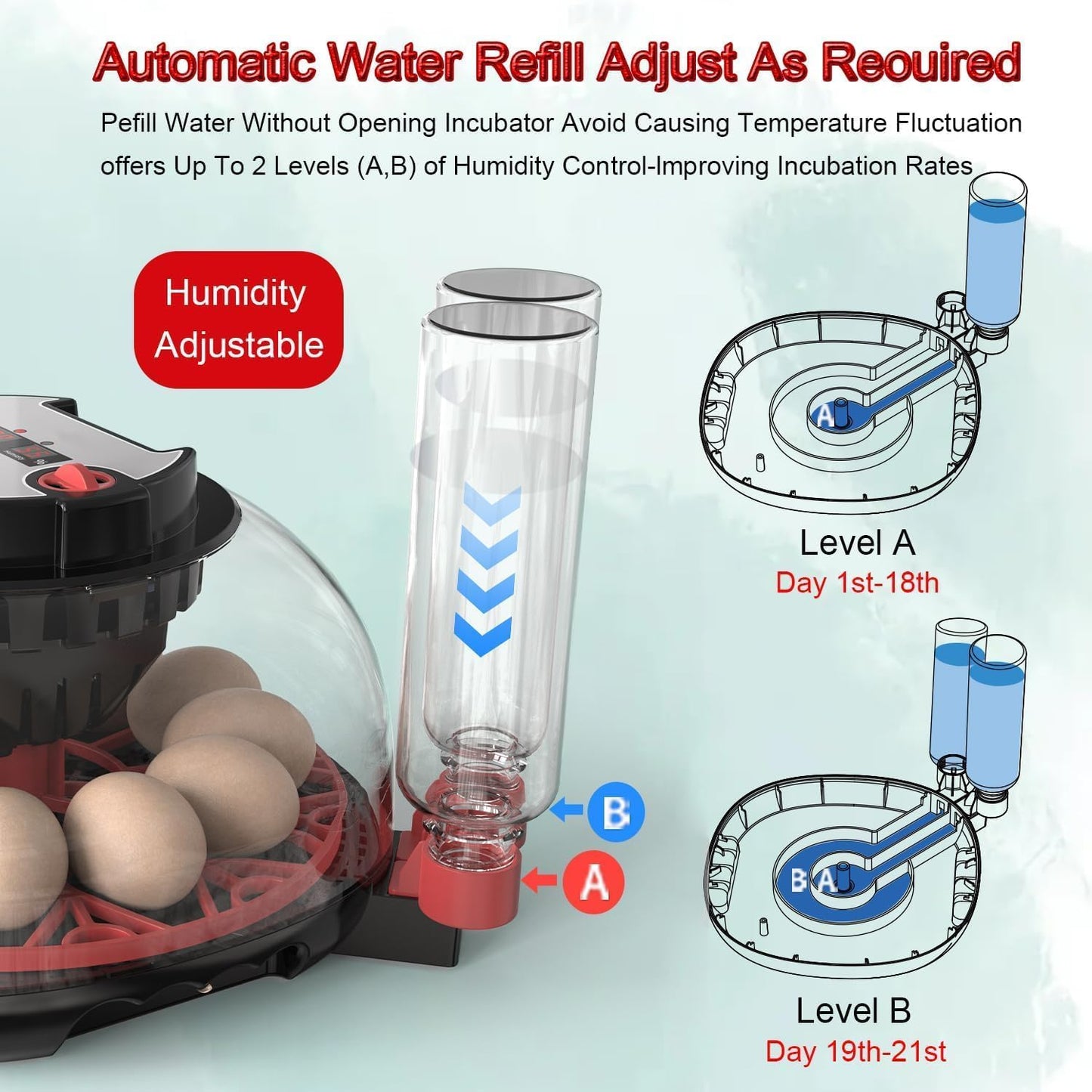 CARLA HOME 12 Egg Incubator with Automatic Turning, LED Display, Humidity & Temperature Control, Auto Water System & Built-in Egg Candler for Chicken, Duck, Quail, Goose - Image 7