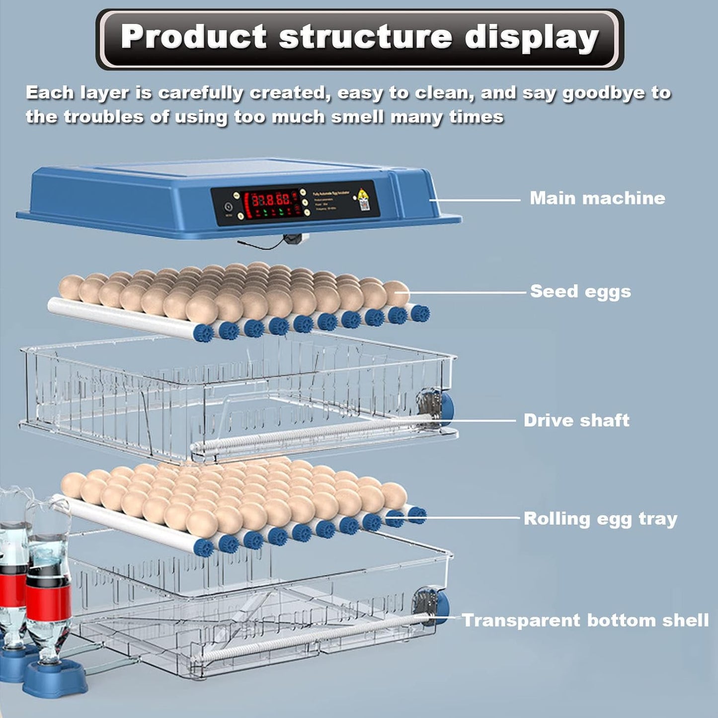 CARLA HOME 128 Egg Incubator with Automatic Turning, LED Display, Humidity & Temperature Control, Auto Water System & Built-in Egg Candler for Chicken, Duck, Quail, Goose - Image 7