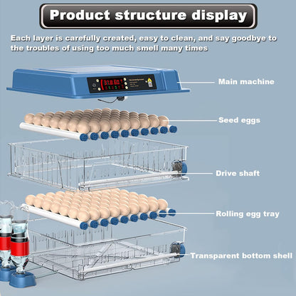 CARLA HOME 128 Egg Incubator with Automatic Turning, LED Display, Humidity & Temperature Control, Auto Water System & Built-in Egg Candler for Chicken, Duck, Quail, Goose - Image 7