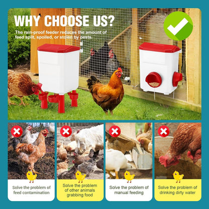 CARLA HOME Automatic Chicken Feeder Waterer Set with 8KG Food 7L Water Capacity for Coop, Chickens, Ducks, Quails (Red) - Image 6