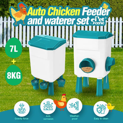 CARLA HOME Automatic Chicken Feeder Waterer Set with 8KG Food 7L Water Capacity for Coop, Chickens, Ducks, Quails (Blue) - Image 3
