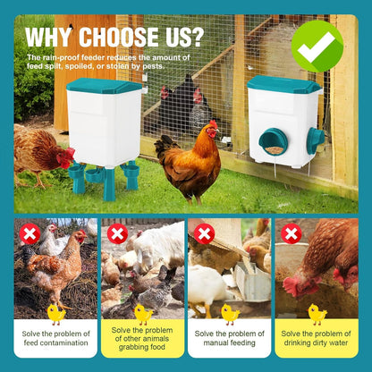 CARLA HOME Automatic Chicken Feeder Waterer Set with 8KG Food 7L Water Capacity for Coop, Chickens, Ducks, Quails (Blue) - Image 6