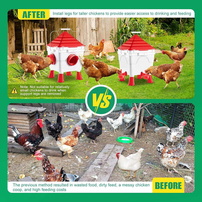 CARLA HOME Chicken Feeder Waterer Set, Automatic Gravity Dispenser with 8KG Food & 8L Water Capacity, 4 Ports & Cups, Clean Poultry Feeding for Coop, Duck, Quail, Hen - Image 3