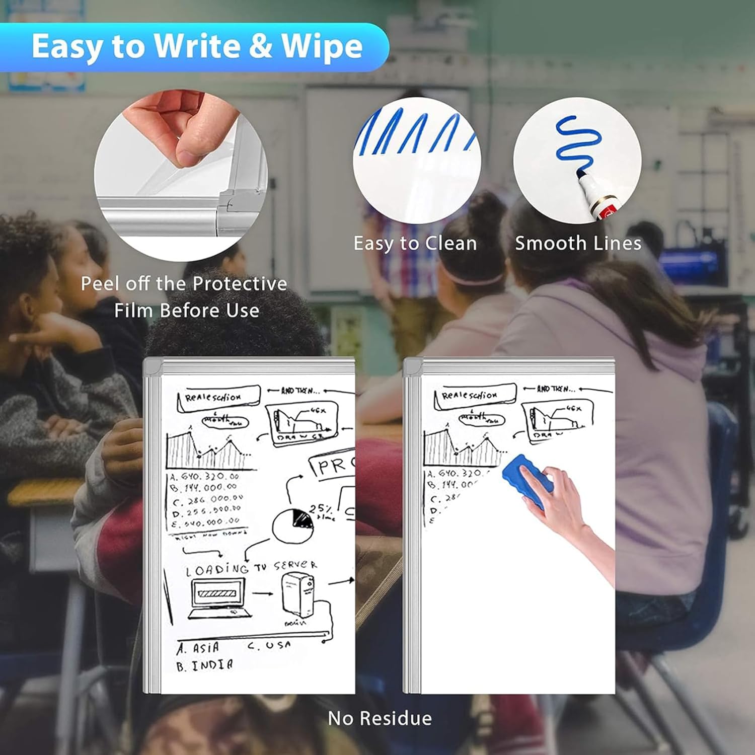 CARLA HOME Whiteboard Easel Portable Magnetic Dry Erase Board with Adjustable Tripod Stand & Height Adjustable for Office & Home (90x60cm) - Image 7