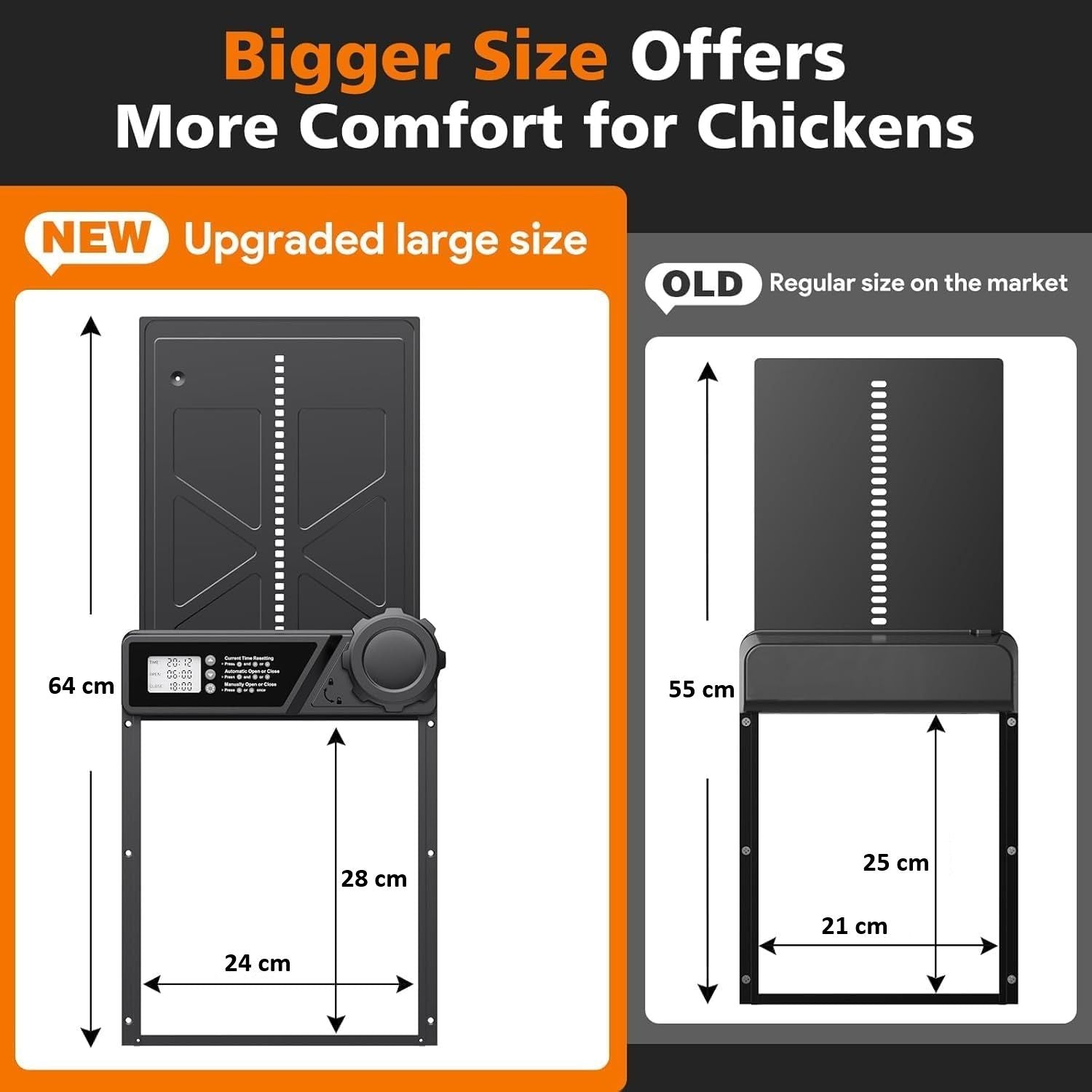 CARLA HOME Solar Automatic Chicken Coop Door with Timer, Light Sensor, Remote Control, Anti-Pinch, LED Screen & USB Charging - Image 3