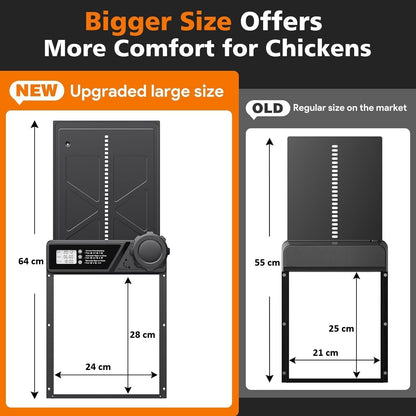 CARLA HOME Solar Automatic Chicken Coop Door with Timer, Light Sensor, Remote Control, Anti-Pinch, LED Screen & USB Charging - Image 3