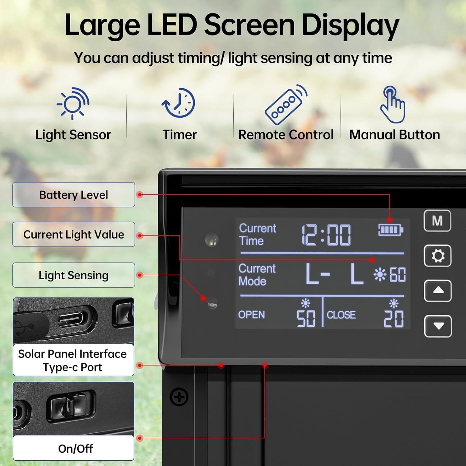 CARLA HOME Automatic Chicken Coop Door Solar Powered with 4 Mode Timer & Light Sensor, Anti-Pinch & USB Charging Port - Image 3