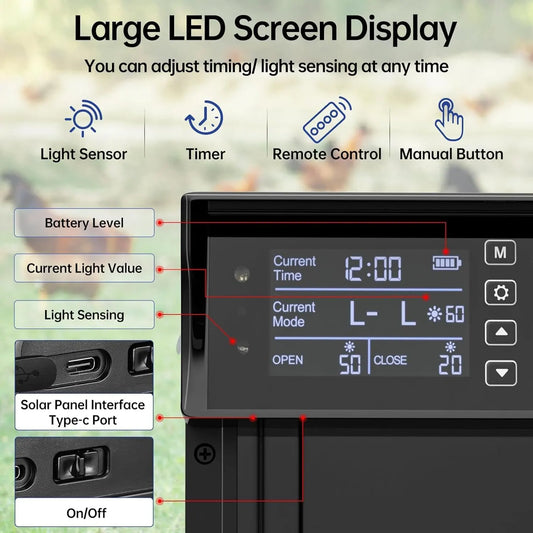 CARLA HOME Automatic Chicken Coop Door Solar Powered with 4 Mode Timer & Light Sensor, Anti-Pinch & USB Charging Port - Image 3