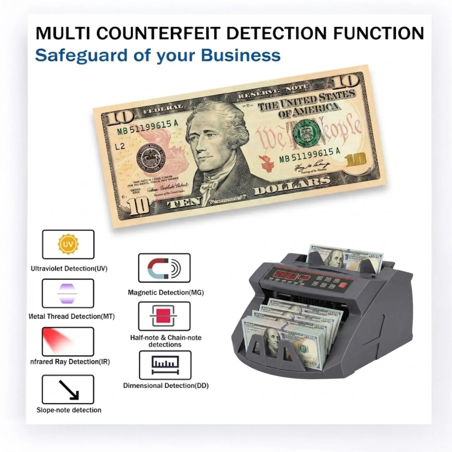 CARLA HOME Money Counting Machine with Uv Detection Bill Counter - Image 6