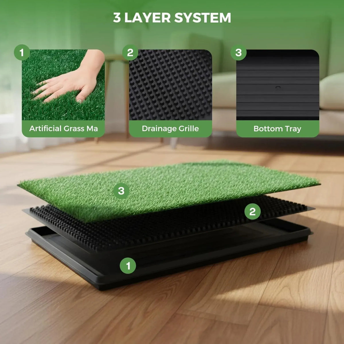 CARLA HOME Dog Grass Pad with Tray - 3-Layer - Outdoor - Puppy Potty Pad Grass - Image 3
