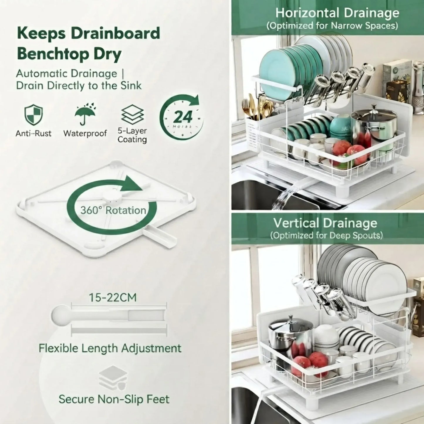 CARLA HOME 2 tier Dish Drying Rack with Drainboard & Utensil Holder for Kitchen (White) - Image 4