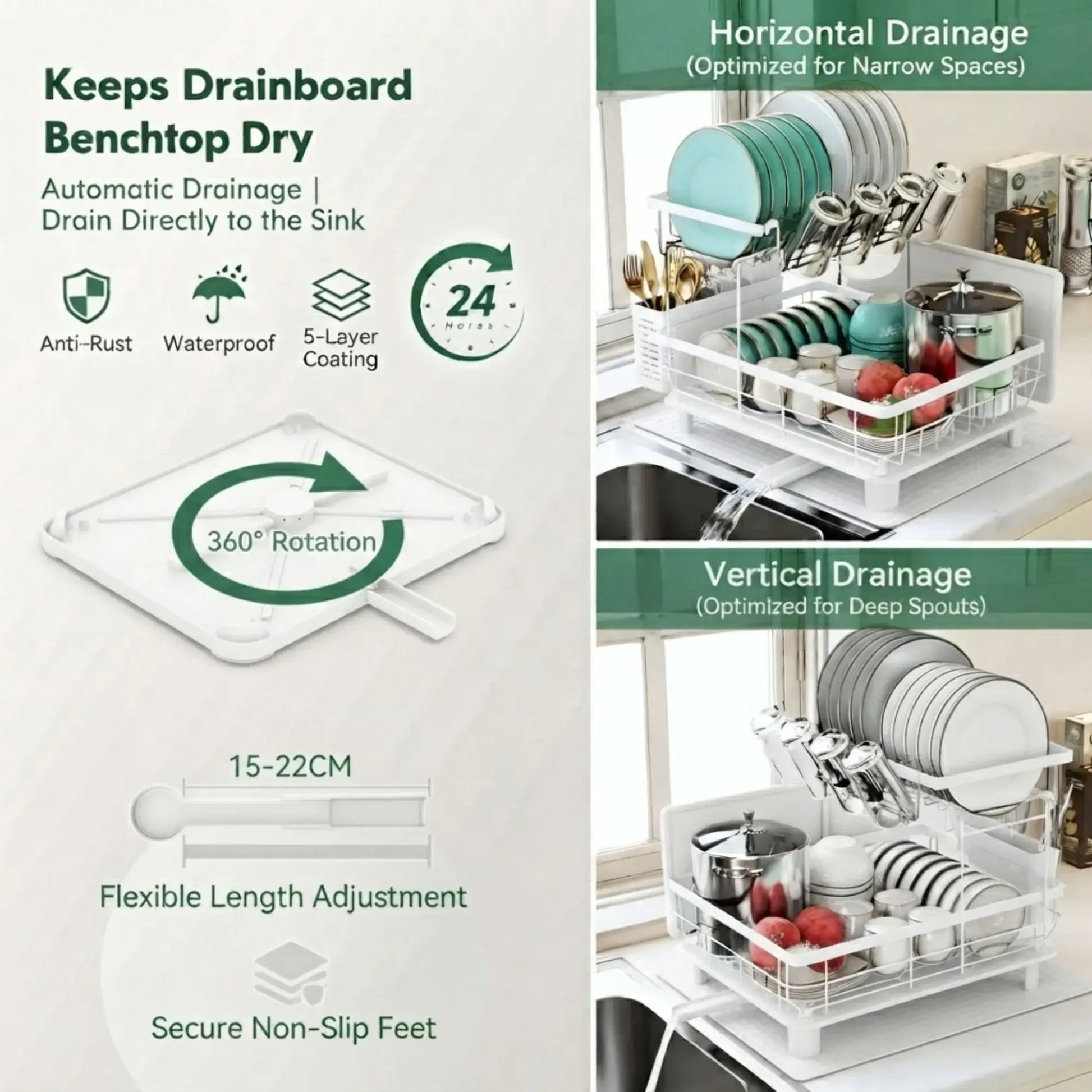 CARLA HOME 2 tier Dish Drying Rack with Drainboard & Utensil Holder for Kitchen (White) - Image 4