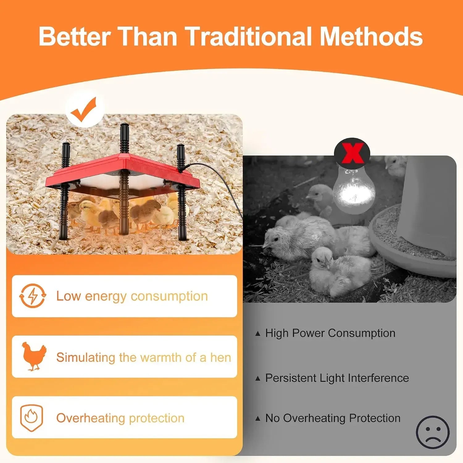 CARLA HOME Chick Brooder Heating Plate - Adjustable Height - Red - Chicken Heater - Image 8