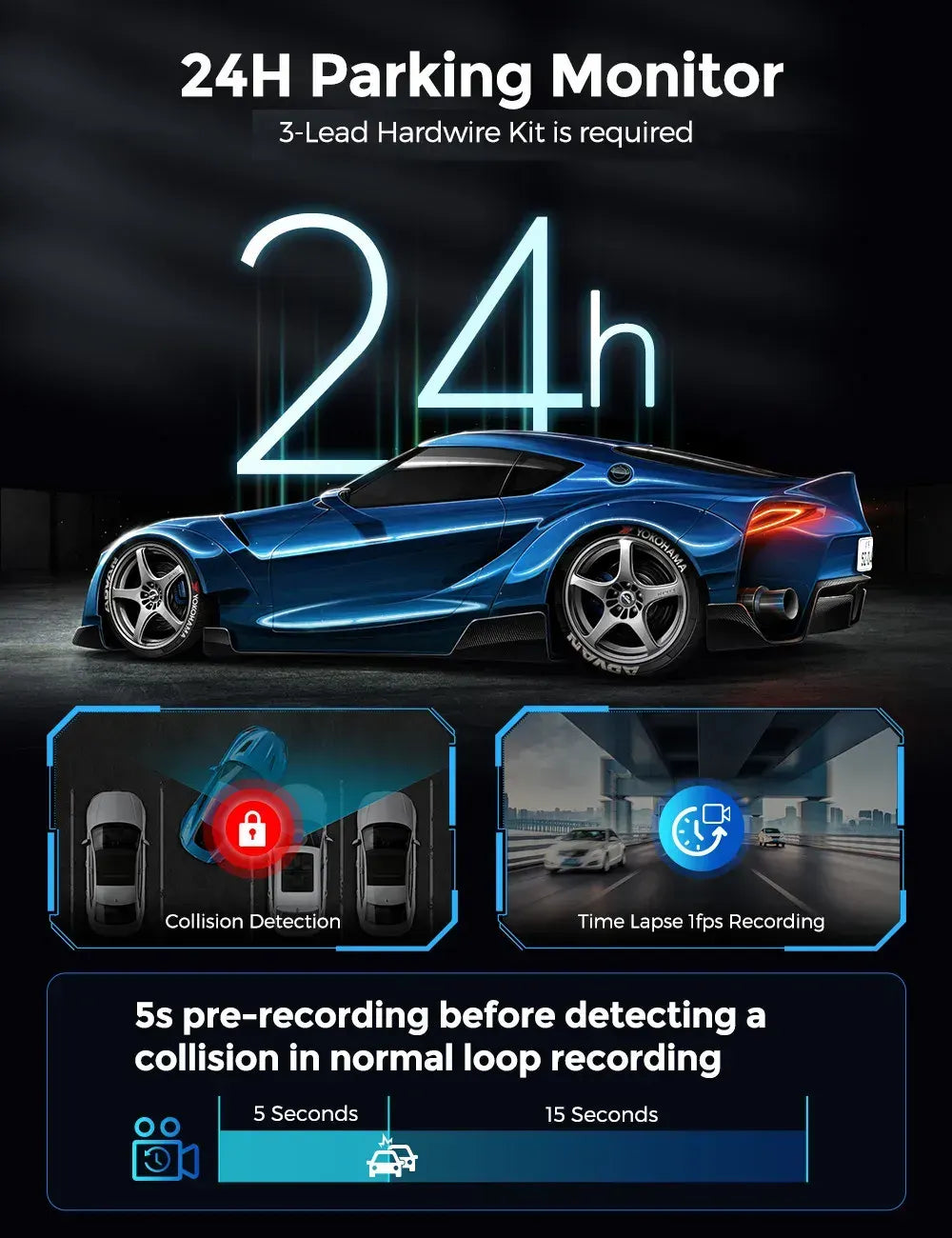 3.19" Black IPS Dual Dash Cam with 4K+1080P, 5G WiFi, GPS, Night Vision & Free 64GB Card - Image 2