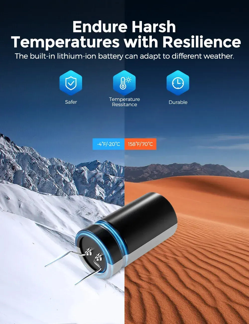 3.19" Black IPS Dual Dash Cam with 4K+1080P, 5G WiFi, GPS, Night Vision & Free 64GB Card - Image 4