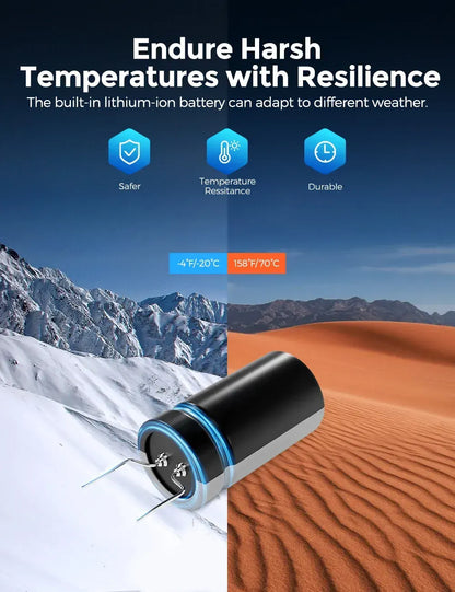3.19" Black IPS Dual Dash Cam with 4K+1080P, 5G WiFi, GPS, Night Vision & Free 64GB Card - Image 4