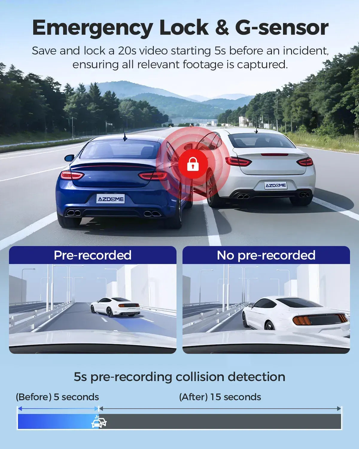 3-Channel 4K+1080P Dash Cam with 5G WiFi, GPS, and Parking Mode - Black - Image 9
