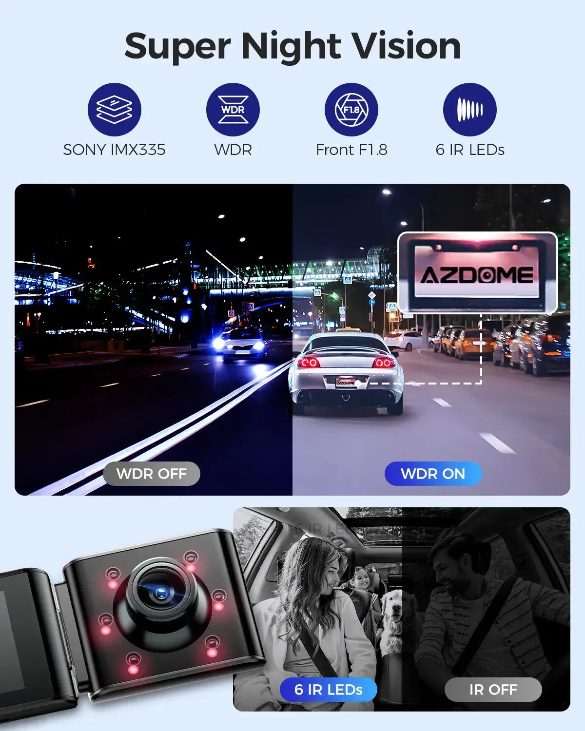 3 Channel Dash Cam in Black with WiFi, GPS, 4K+1080P+2.5K, 64GB Card, Parking Mode - Image 7