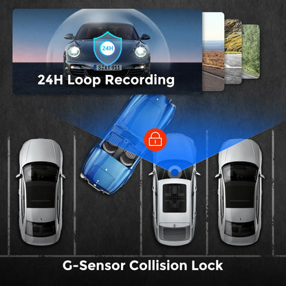 4 Channel 4K Dash Cam with 5G WiFi, GPS, 128GB eMMC, and Hardwire Kit - Image 2