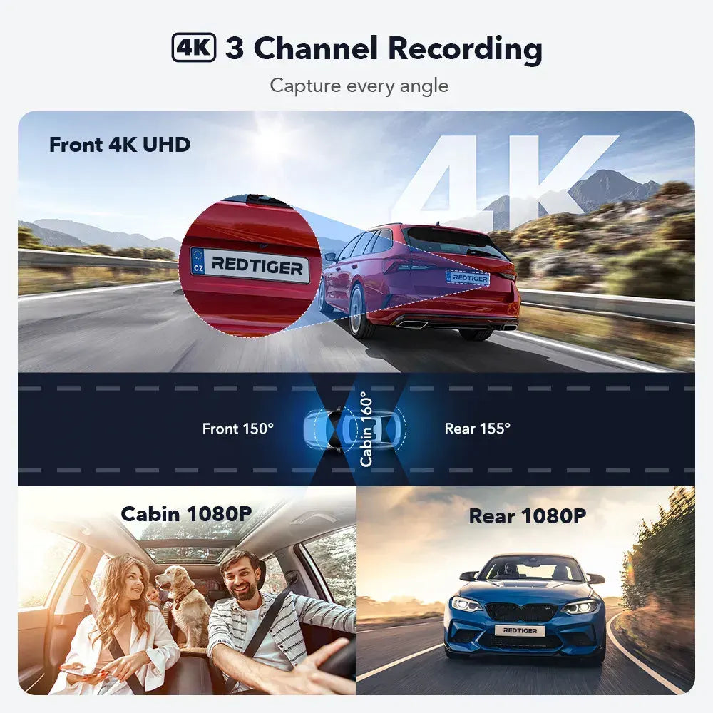 4K 3 Channel Dash Cam with 5G WiFi, Front, Rear, and Inside Recording, Free 64GB SD Card - Image 4