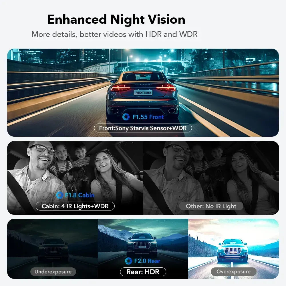4K 3 Channel Dash Cam with 5G WiFi, Front, Rear, and Inside Recording, Free 64GB SD Card - Image 6