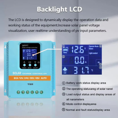 Blue 80A MPPT Solar Charge Controller with LCD Display and Dual USB Ports - Image 8