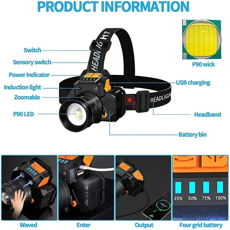 USB Rechargeable Black T6 LED Headlamp with Motion Sensor for Outdoor Camping and Fishing - Image 3