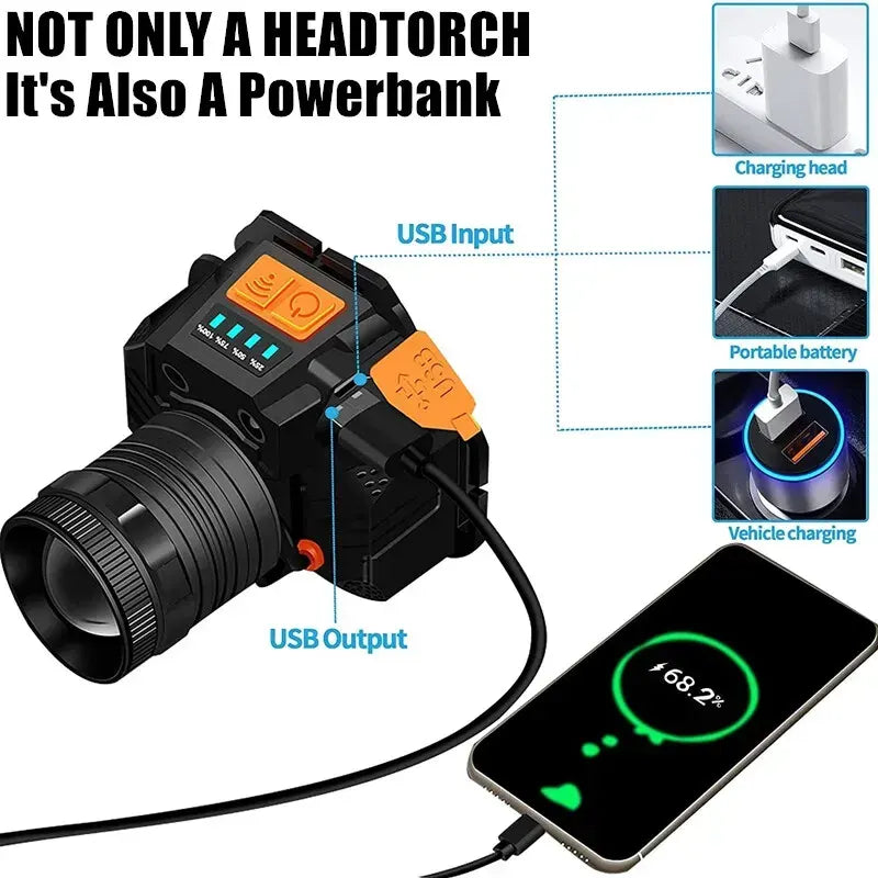 USB Rechargeable Black T6 LED Headlamp with Motion Sensor for Outdoor Camping and Fishing - Image 4