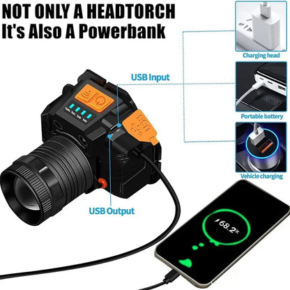 USB Rechargeable Black T6 LED Headlamp with Motion Sensor for Outdoor Camping and Fishing - Image 4