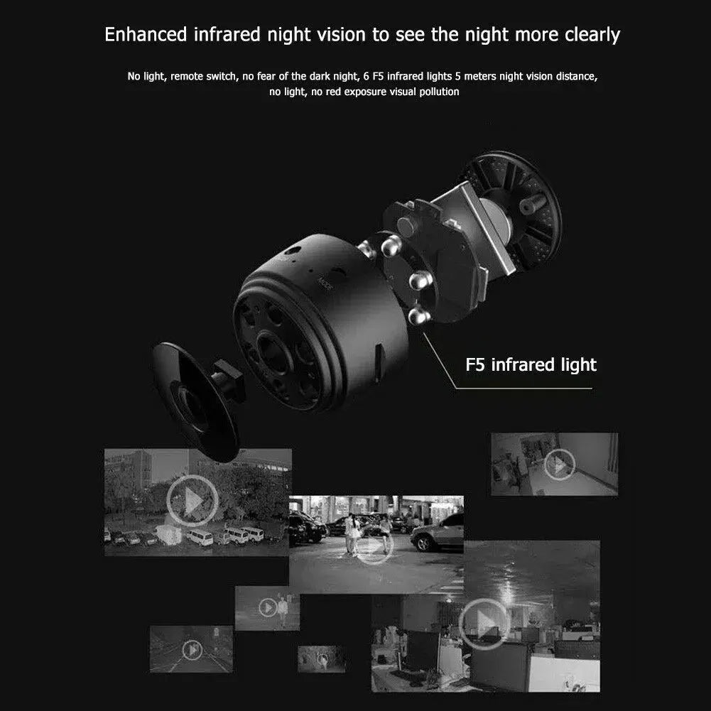 Mini WiFi Wireless IP Surveillance Camera 1080P HD Black - Image 8