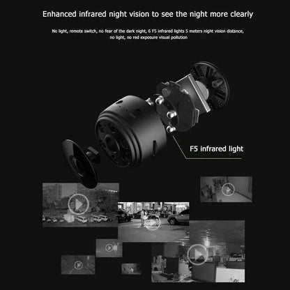 Mini WiFi Wireless IP Surveillance Camera 1080P HD Black - Image 8