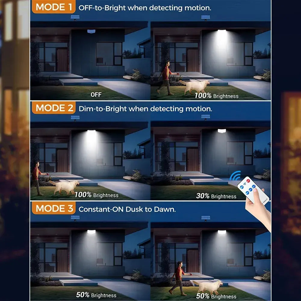 238LED Solar Powered Motion Sensor Flood Light in Black for Outdoor Security - Image 5