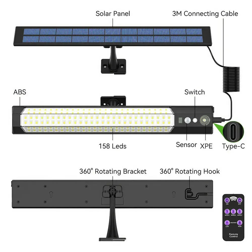 Solar Powered LED Motion Sensor Wall Light, Black, 2000LM, IP65, 3 Modes - Image 5