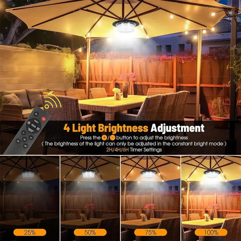 3000LM Black Solar Shed Light with 244 LEDs, Remote Control, 5 Modes, IP65 Waterproof - Image 7