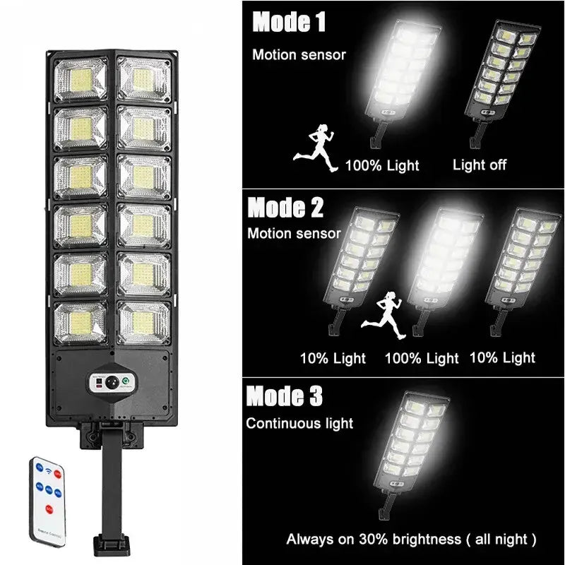 2-Pack 80000LM Black Solar Street Light with 504 LEDs and Remote Control - Image 5