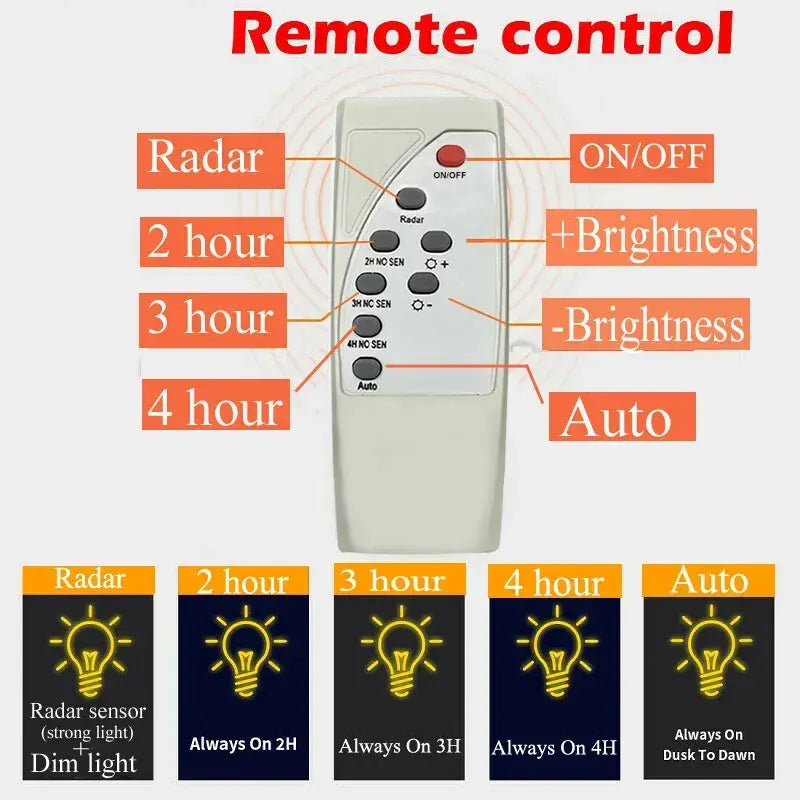 Solar LED Street Light with Radar Sensor, Black, 160W, Outdoor Flood Lamp - Image 3