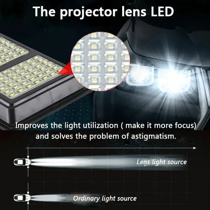 Solar LED Street Light with Radar Sensor, Black, 160W, Outdoor Flood Lamp - Image 5