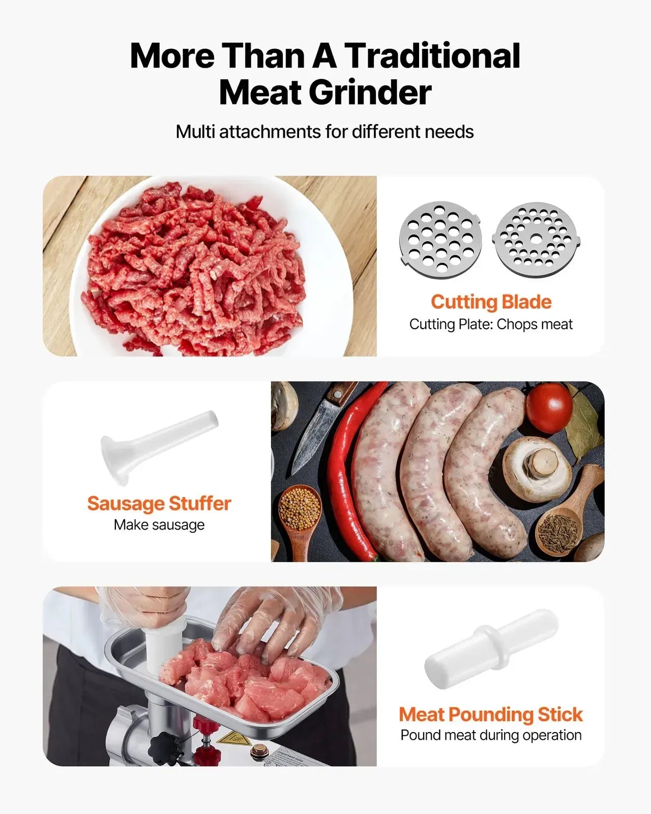 Commercial Electric Meat Grinder, Stainless Steel, 2.04 kg/Min, Sausage Stuffer - Image 4