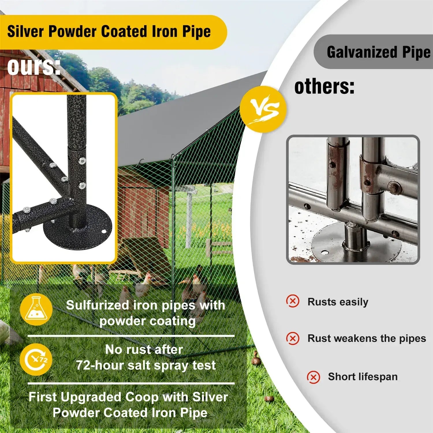 Heavy Duty Large Black Metal Walk-In Chicken Run Coop with Cover, 276x207x300cm - Image 4