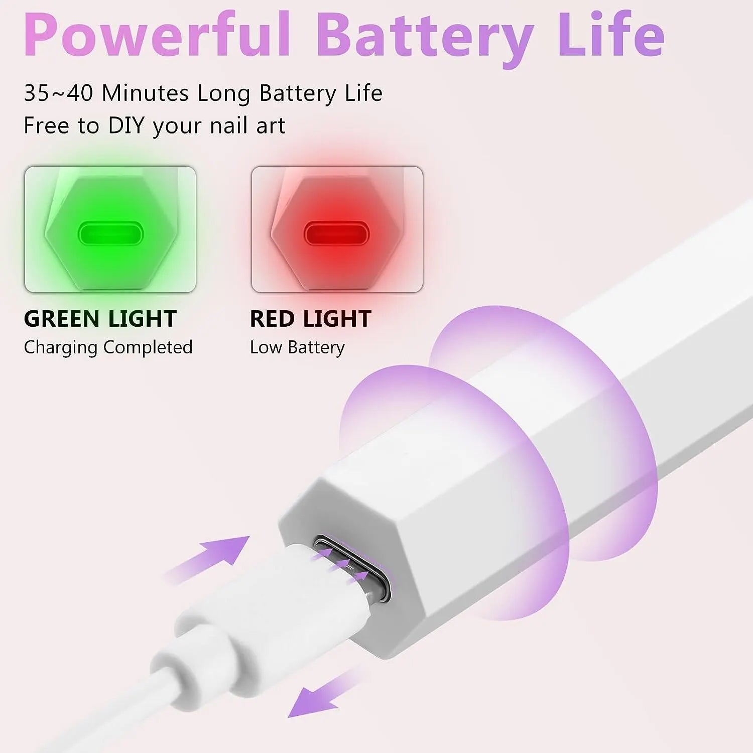 UV LED Nail Dryer Lamp for Quick Gel Curing - Image 3