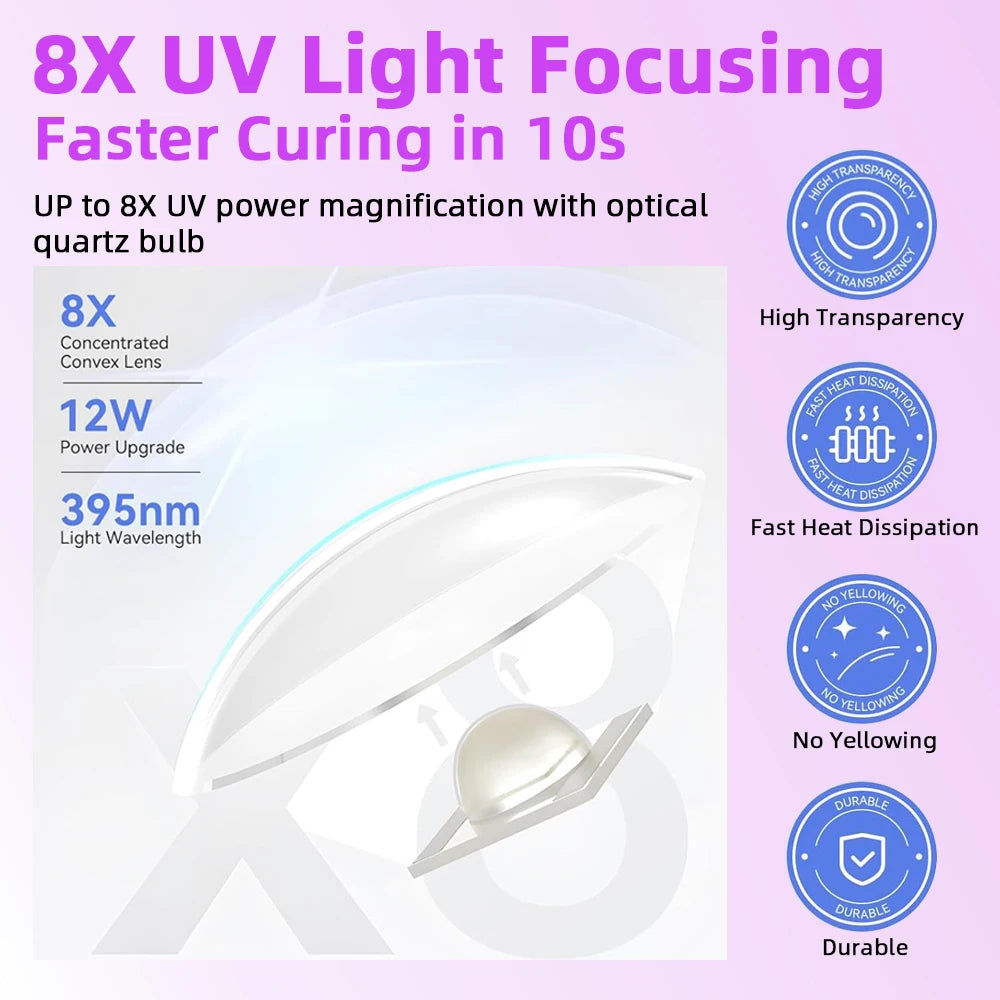 Mini UV LED Nail Dryer Lamp USB Gold - Image 4