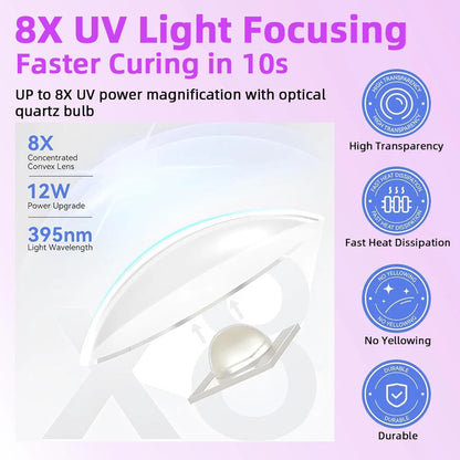 Mini UV LED Nail Dryer Lamp USB Gold - Image 4