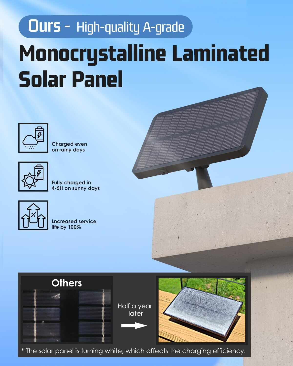 294 LED Solar Light Motion Sensor 6500K Black Outdoor Security Wall Flood Lamp - Image 2