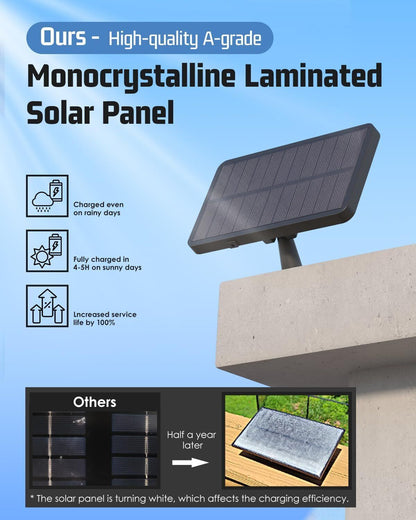 294 LED Solar Light Motion Sensor 6500K Black Outdoor Security Wall Flood Lamp - Image 2