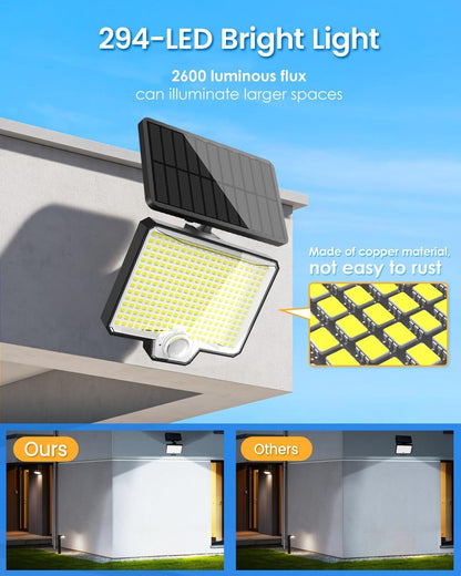 294 LED Solar Light Motion Sensor 6500K Black Outdoor Security Wall Flood Lamp - Image 4