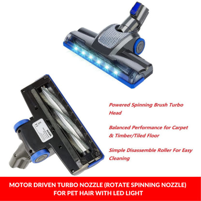 Enigma V8 22.2v Cordless Stick Vacuum Cleaner Blue + Toolkit - Image 5