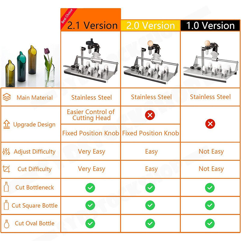 Stainless Steel Glass Bottle Cutter DIY Tool Kit AU - Image 5