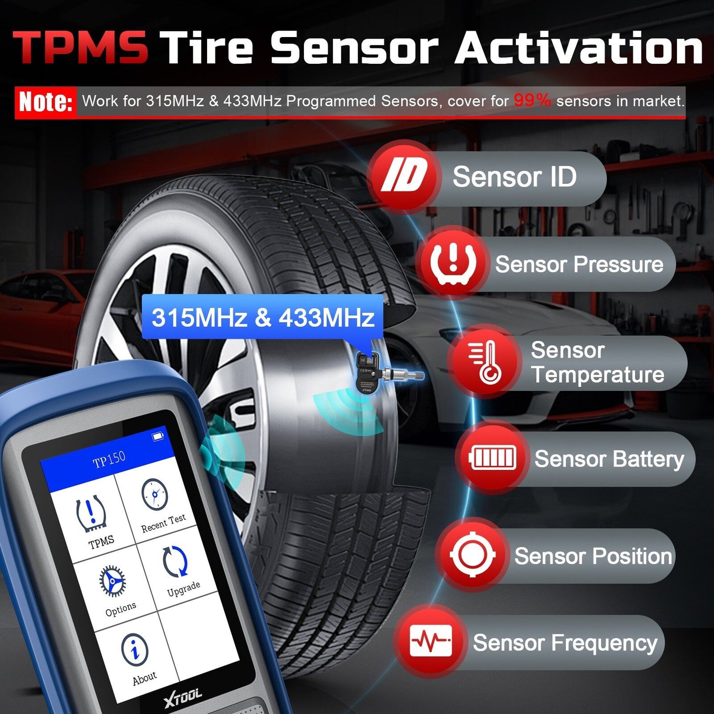 TP150 TPMS Reset Tool 2025 WiFi CAN EOBD OBDII - Image 4