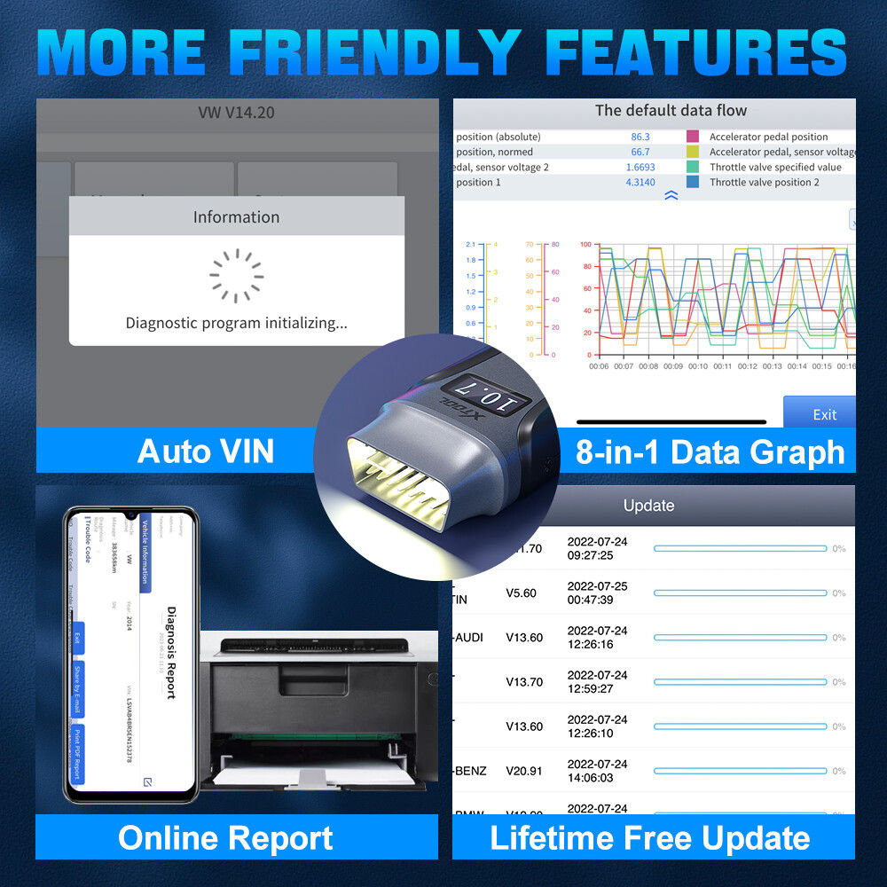 2025 A30M Bluetooth Diagnostic Scanner Global Version - Image 8